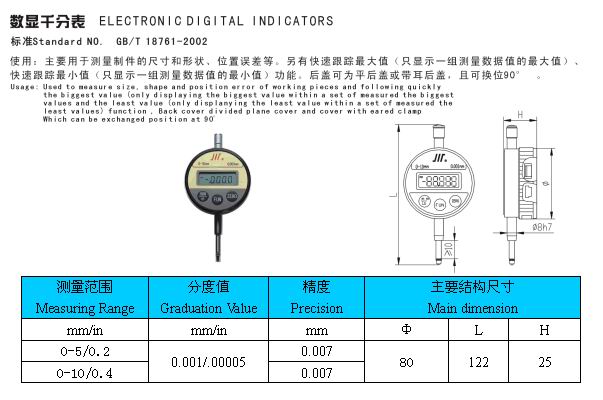 龍崗儀器校準(zhǔn)