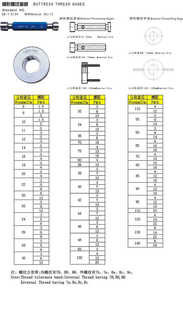 儀器校正哪家好