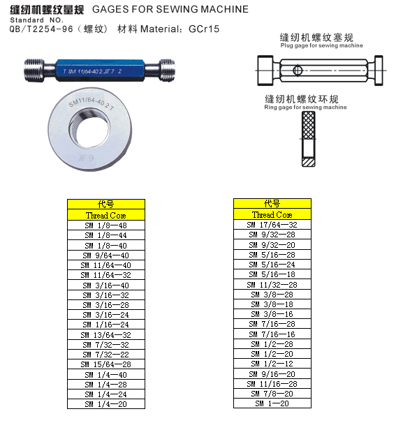 儀器校準標準