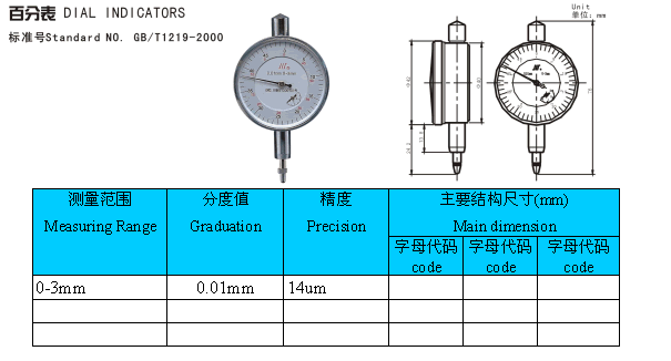 儀器校準