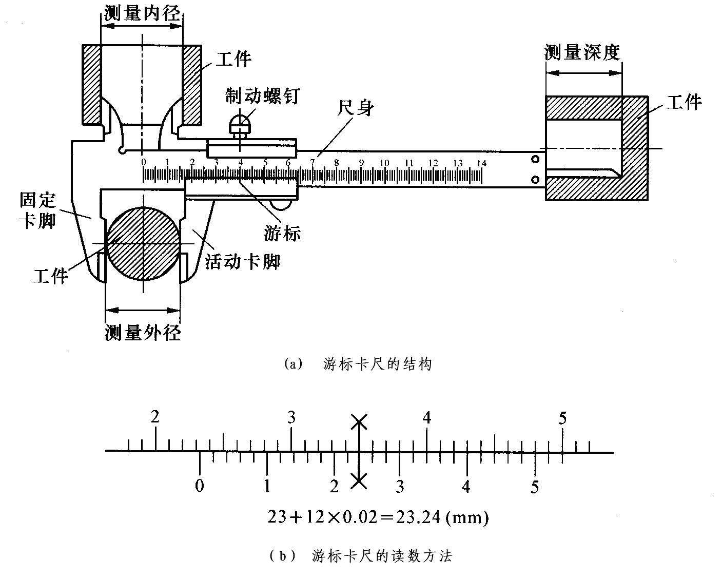 儀器校驗.jpg