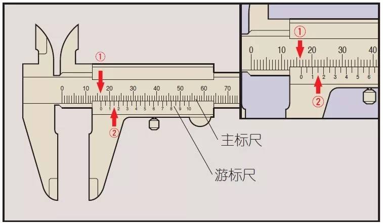 游標(biāo)卡尺2.jpg